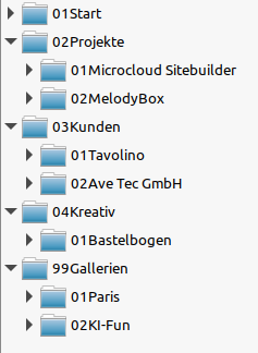 Microcloud Sitebuilder Beispiel Menu-Struktur